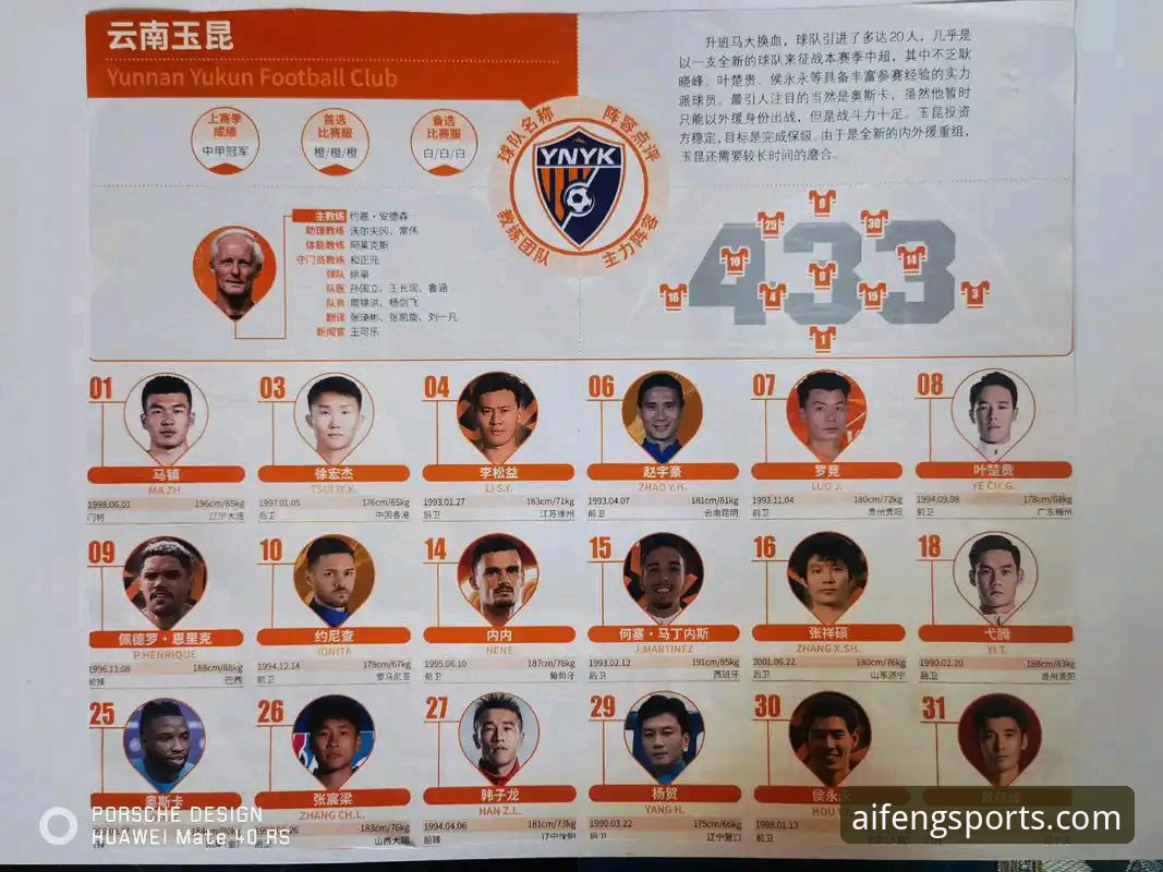 凤凰体育见证中超惊魂一战：云南玉昆3-3北京国安完整观赛指南