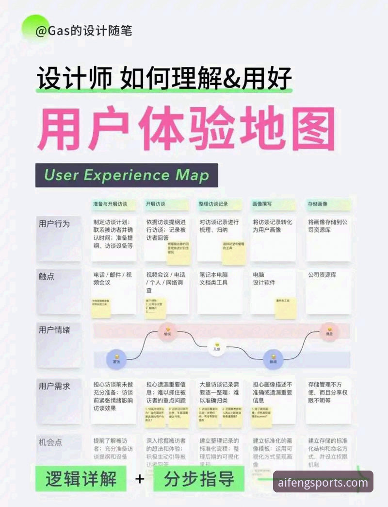 凤凰体育服务到底怎么样？从多个维度深度解析其可靠性、功能与用户体验